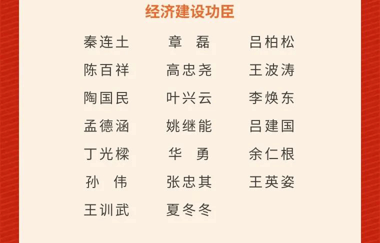 2021年度馬山街道榮譽(yù)榜名單——博盟精工榜上有名！